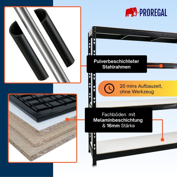 Proregal Logo. Schwerlastregal mit pulverbeschichtetem Stahlrahmen, 16 Millimeter starken melaminbeschichteten Fachböden und werkzeugfreier Montage.