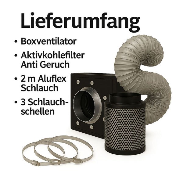 Lieferumfang: Boxventilator, Aktivkohlefilter gegen Gerüche, 2 Meter flexibler Aluminiumschlauch und 3 Schlauchschellen.