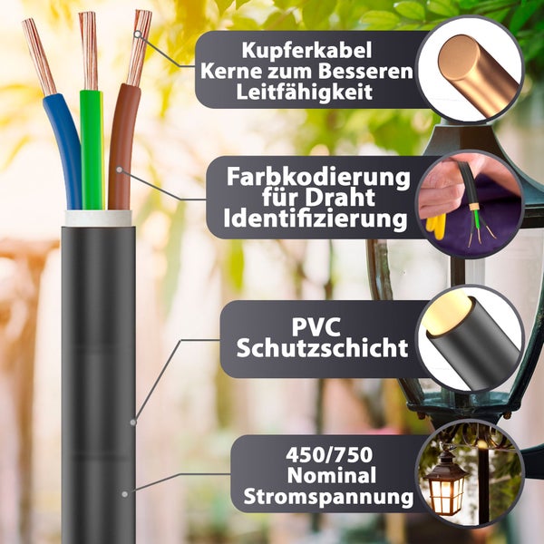 Elektrokabel mit Kupferkernen für hohe Leitfähigkeit, Farbkodierung, Polyvinylchlorid-Schutzschicht und 450 bis 750 Volt Nennspannung.