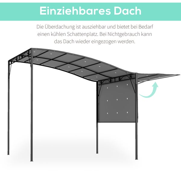 Pergola aus Metall mit einziehbarem grauem Stoffdach und grauem Seitenteil.