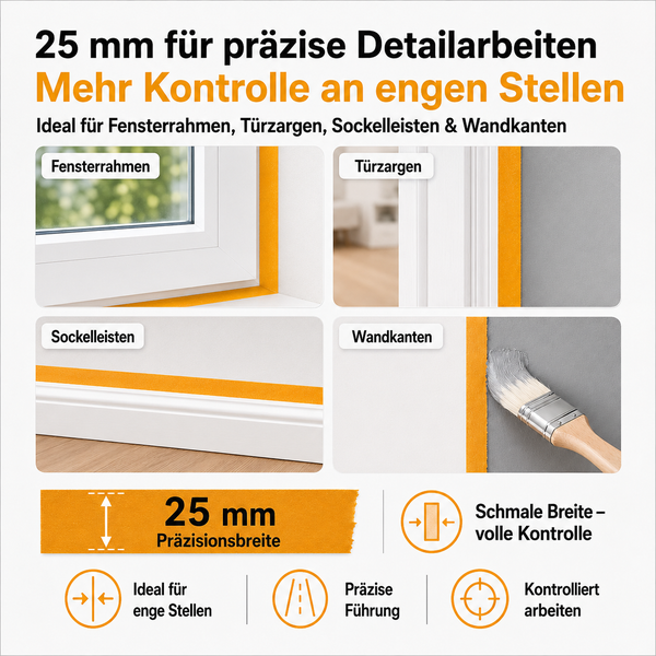25 Millimeter Malerband für präzise Detailarbeiten an Fensterrahmen, Türzargen, Sockelleisten und Wandkanten. Ideal für enge Stellen.