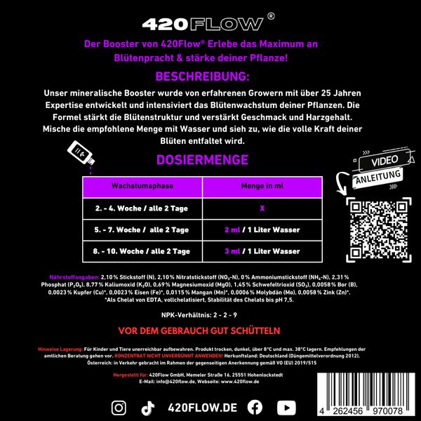 Produktinformationstafel für 420Flow Mineralischer Blütenbooster mit Dosieranleitung, Inhaltsstoffen und QR Code für Videoanleitung.