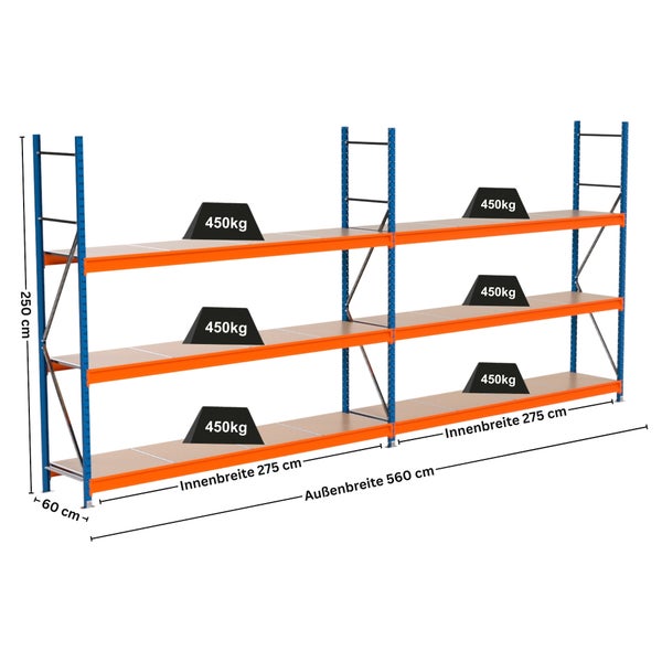 Abbildung eines Schwerlastregals mit drei Ebenen und den Maßen 250 cm Höhe, 275 cm Innenbreite und 560 cm Aussenbreite