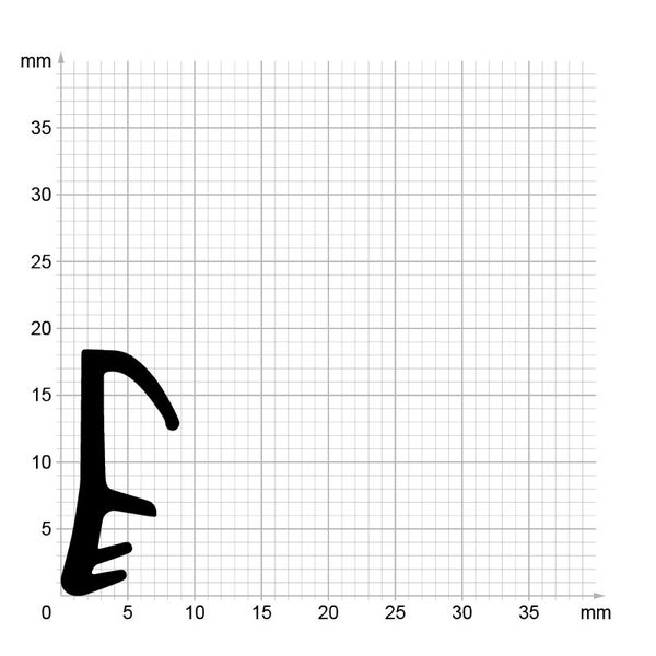 Abbildung einer Dichtung mit Millimeterskala zur Darstellung der Abmessungen