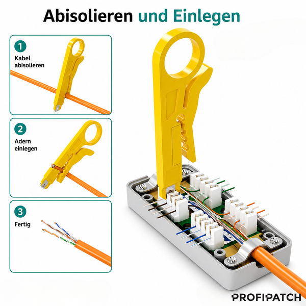 Abisolier- und Anlegewerkzeug für Netzwerkkabel in der Anwendung, drei Schritte zum Kabelanschluss, PROFIPATCH Logo.