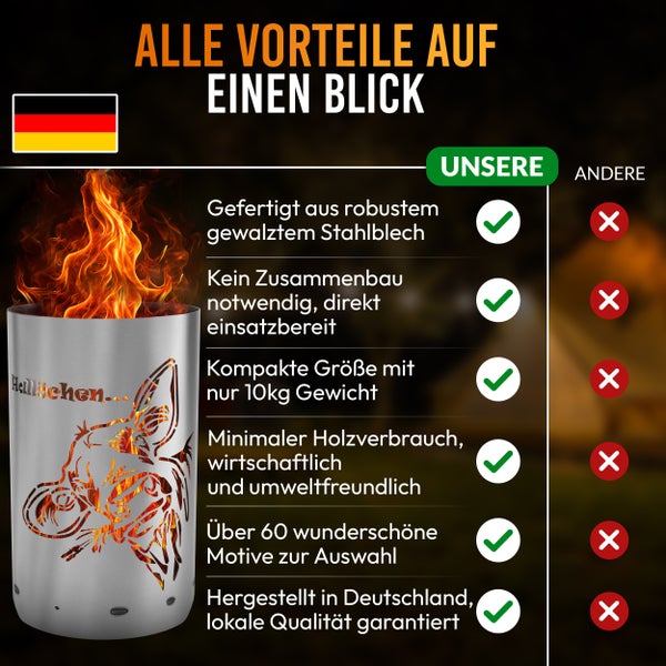 Feuerstelle aus gewalztem Stahlblech mit Motivauswahl und lokaler Qualität