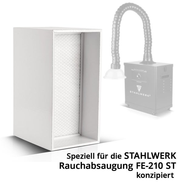 Ersatzfilter speziell konzipiert für die STAHLWERK Rauchabsaugung FE-210 ST.