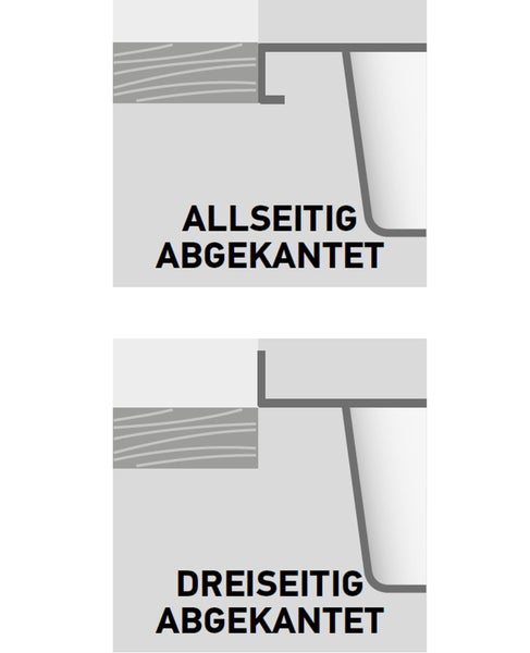 Symbol für allseitig abgekantetes Profil und Symbol für dreiseitig abgekantetes Profil