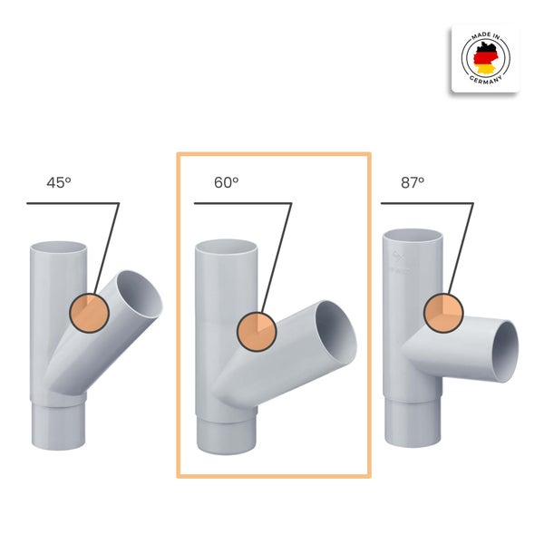 Abzweig aus Kunststoff mit 60 Grad Winkel im Vergleich zu 45 Grad und 87 Grad, Hergestellt in Deutschland.