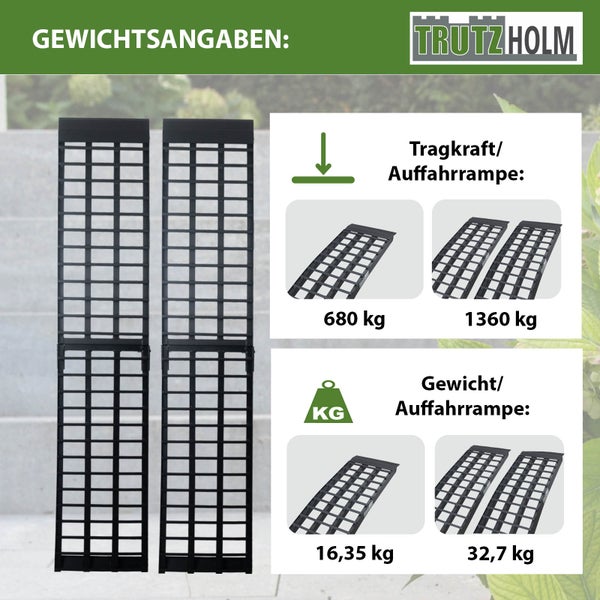 TRUTZHOLM 2 x Auffahrrampen 230 cm Traglast 1360 kg Alu klappbar schwarz Riffelstab Verladerampen