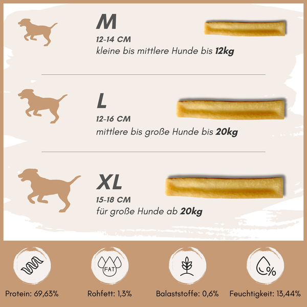 Informationen zu Hundesnacks in den Größen M, L und XL mit Angaben zu Gewicht, Größe und Inhaltsstoffen