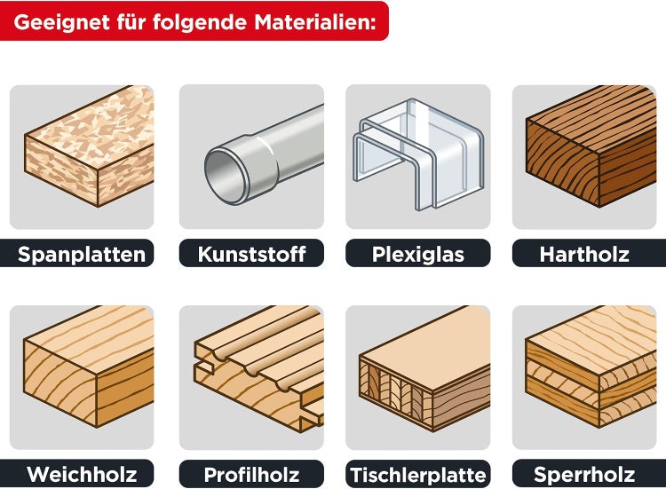 kwb Kreissägeblatt 190 x 30 mm, sehr feiner Schnitt, Sägeblatt geeignet für Arbeitsplatten, Holz und beschichtete Platten