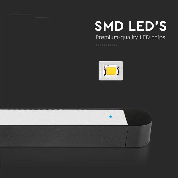SMD LEDs mit hochwertigen LED-Chips