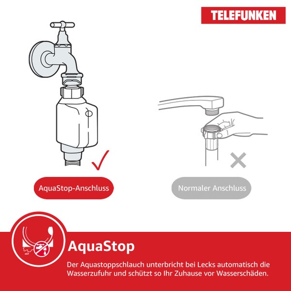 Telefunken Unterbau-Geschirrspüler Spülmaschine 60cm 12 Gedecke 9 Programme AquaStop 44 dB G-EU-6014-C-I