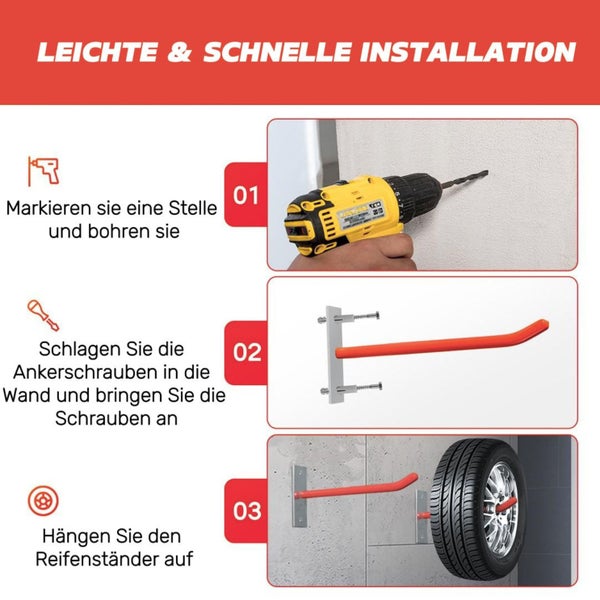 Infografik zur Montage eines Wand-Reifenhalters: Markieren und Bohren, Ankerschrauben einsetzen und festschrauben sowie Reifen aufhängen.