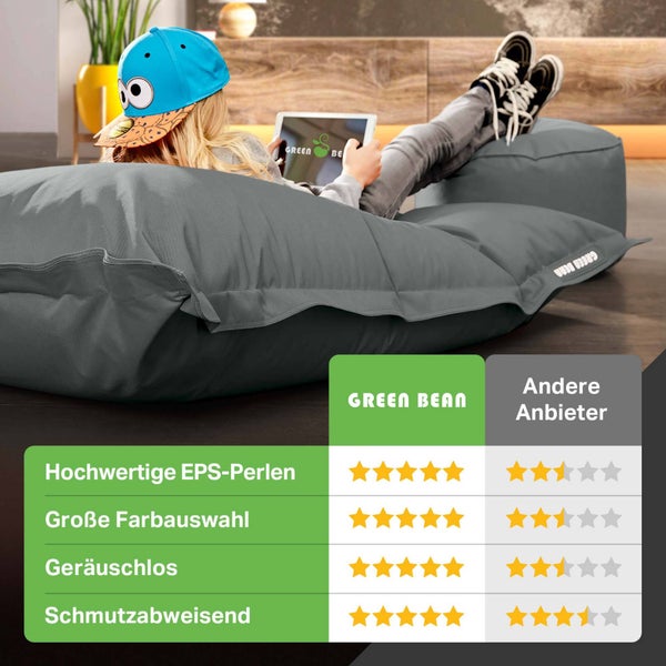 Green Bean 2er Set XXL Sitzsack inkl. Pouf fertig befüllt mit EPS-Perlen - Riesensitzsack 140x180 Lounge Sitz-Kissen Bean-Bag Chair  - Grau