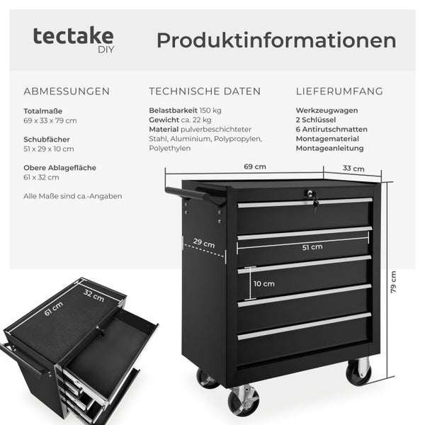 Werkzeugwagen mit Schubladen und technischen Daten