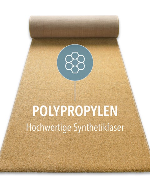 Teppichläufer aus Polypropylen, hochwertige Synthetikfaser.