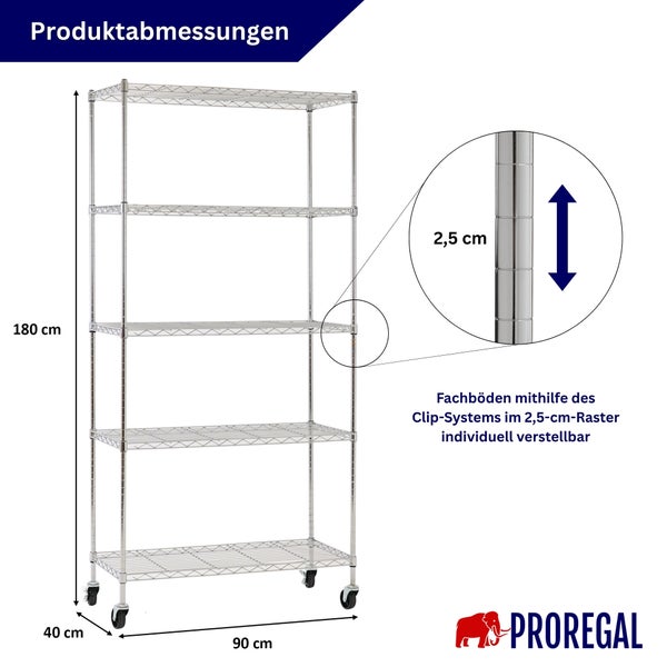 Drahtregal auf Rollen: 180 Zentimeter hoch, 90 breit, 40 tief. Fachböden im 2,5 Zentimeter Raster individuell verstellbar. PROREGAL Logo.