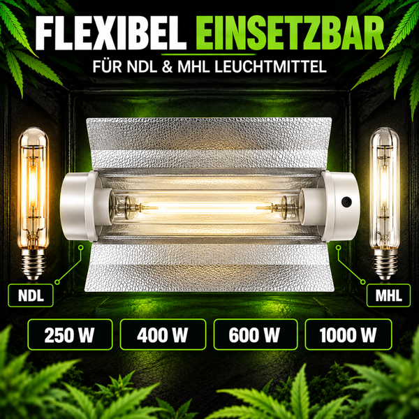 Reflektor für Natriumdampfhochdrucklampen und Metallhalogenidlampen für Leistungen von 250 Watt bis 1000 Watt.