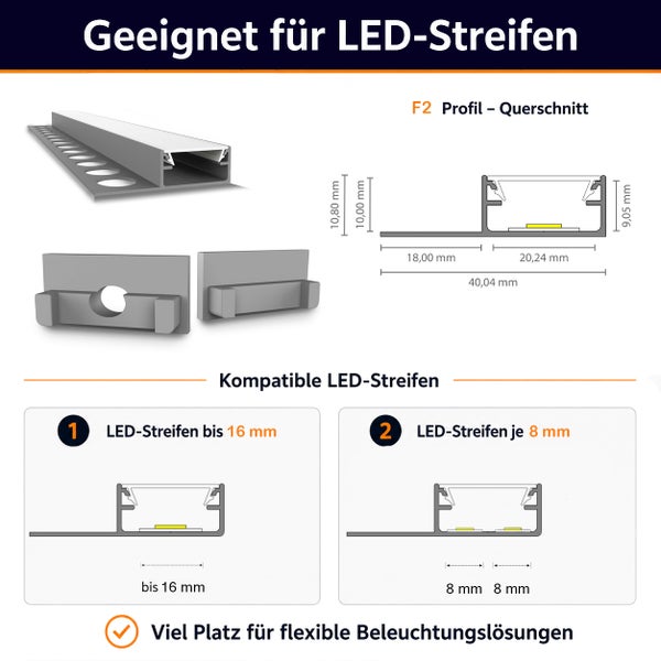 Technisches Datenblatt für LED Fliesenprofil F2 inklusive Querschnittsmaßen und Kompatibilitätshinweisen für LED Streifen bis 16 Millimeter Breite.