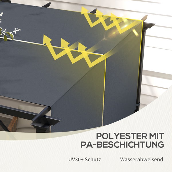Graues Pergola-Dach aus Polyester mit Polyamid-Beschichtung, UV30 plus Schutz und wasserabweisende Oberfläche.