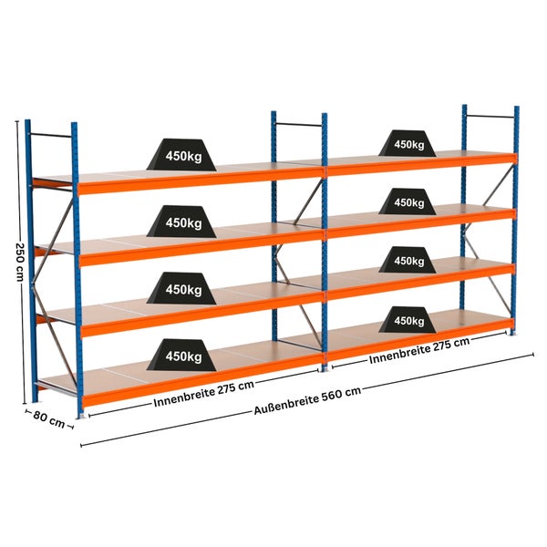 Regal mit vier Ebenen und einer Traglast von 450 Kilogramm pro Ebene.