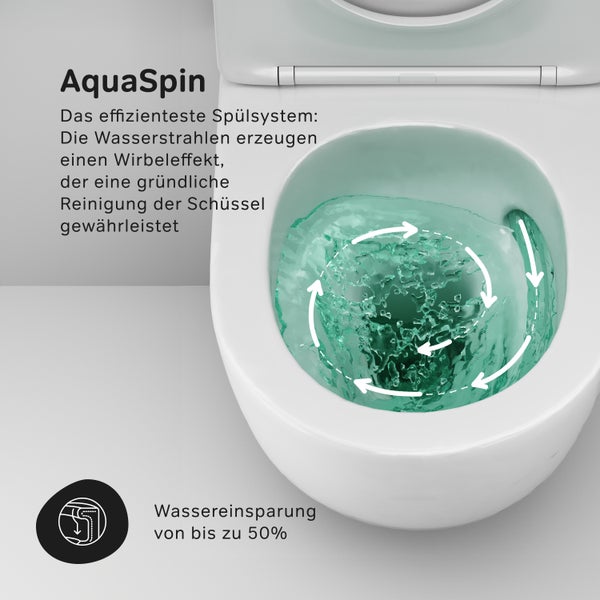 AM.PM Wand-WC  Tiefspüler ohne Spülrand weiß glänzend mit WC-Sitz CLA1900PSC Like