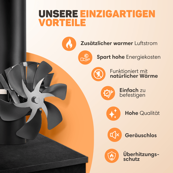 Vulpes Goods Kaminventilator - Für den Holzofen - Hängender Wärmeventilator - Stromunabhängig - 6 Blätter - Mit Thermometer