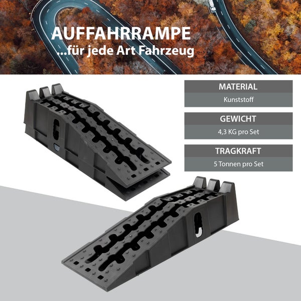 Auffahrrampen Set aus Kunststoff für Fahrzeuge, Gewicht 4,3 Kilogramm pro Set, Tragkraft 5 Tonnen pro Set