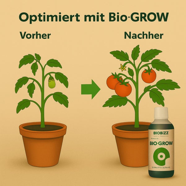 BioBizz Grow 1 Liter– Biologischer Dünger für kräftiges Wachstum in der Wachstumsphase