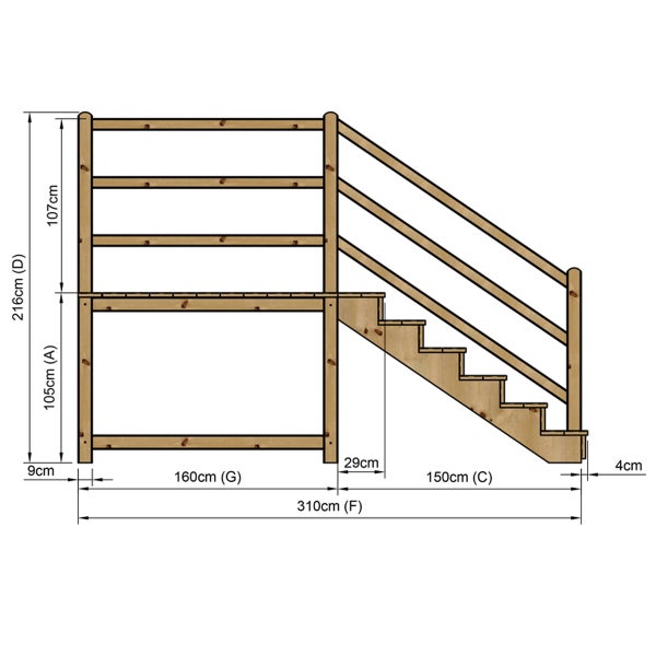 Skizze einer Holztreppe mit Maßen