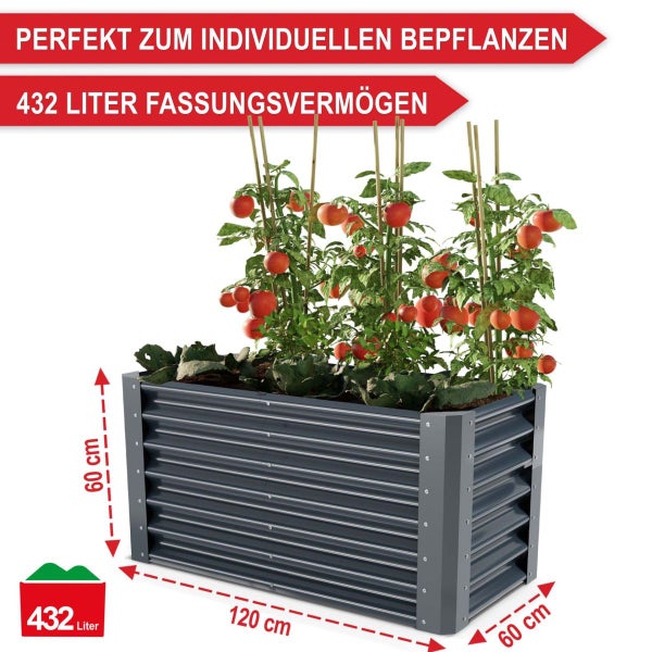 Kantenschutz für hohe Sicherheit und geringe Verletzungsgefahr inklusive ein Paar Montagehandschuhe zur sicheren Montage.