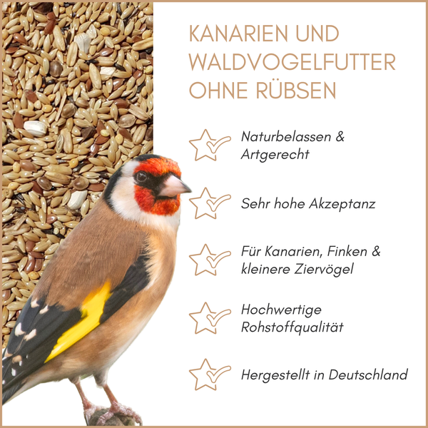 Kanarien und Waldvogelfutter ohne Ruebsen für naturbelassene und artgerechte Ernährung von Vögeln, produziert in Deutschland.