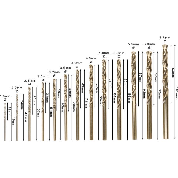 Set aus verschiedenen Metallbohrern