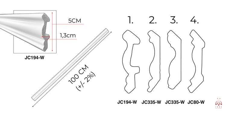 Abbildung von vier Zierleisten mit den Maßen der Zierleiste JC194-W und dem Ikhe Malarka Logo