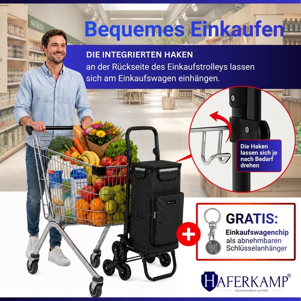 Ein Mann schiebt einen Einkaufswagen mit einem daran befestigten Einkaufstrolley der Marke Haferkamp sowie einem gratis Einkaufswagenchip.