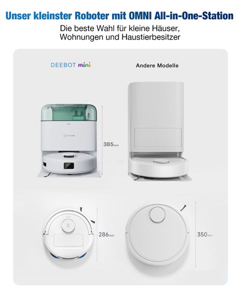 Vergleich des Saugroboters mit Absaugstation und den Abmessungen.