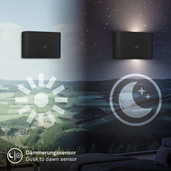 LED Wandleuchte Wandlampe ohne Stromanschluss Bewegungsmelder Akku ohne Bohren