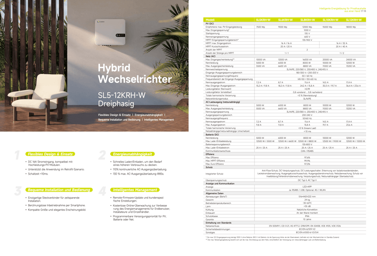 Slenergy Photovoltaik Komplettsystem 7,65KWP/ 18 Module/ 7,68KWh Speicher/ Unterkonstuktion/ Kompletter Kabelsatz