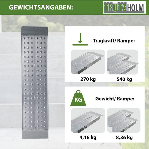 Tragkraft und Gewicht der TrutzHolm Rampe mit 270 kg, 540 kg, 4,18 kg und 8,36 kg