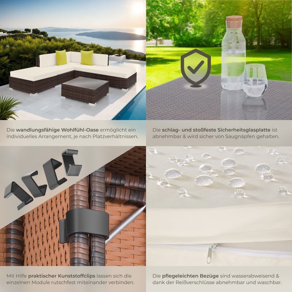 Produktmerkmale einer modularen Gartensitzgruppe mit verschiedenen Ansichten