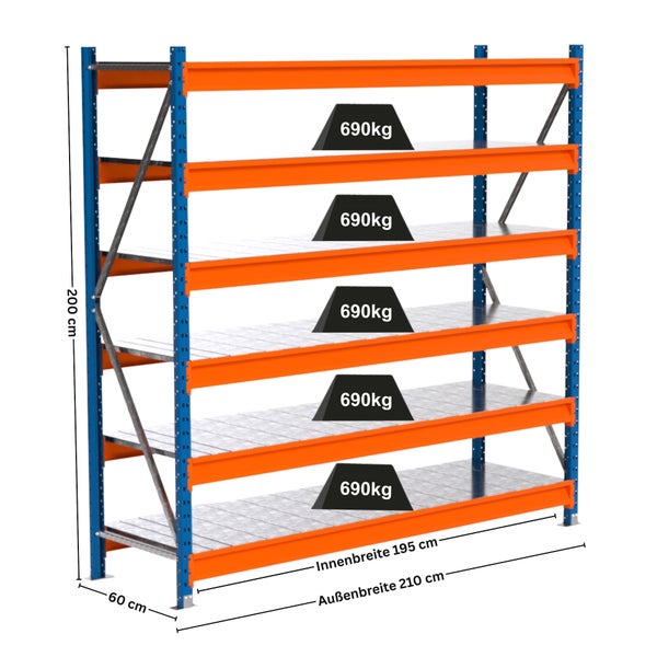 Lagerregal mit fünf Ebenen und Gewichtsangabe von 690 Kilogramm pro Ebene