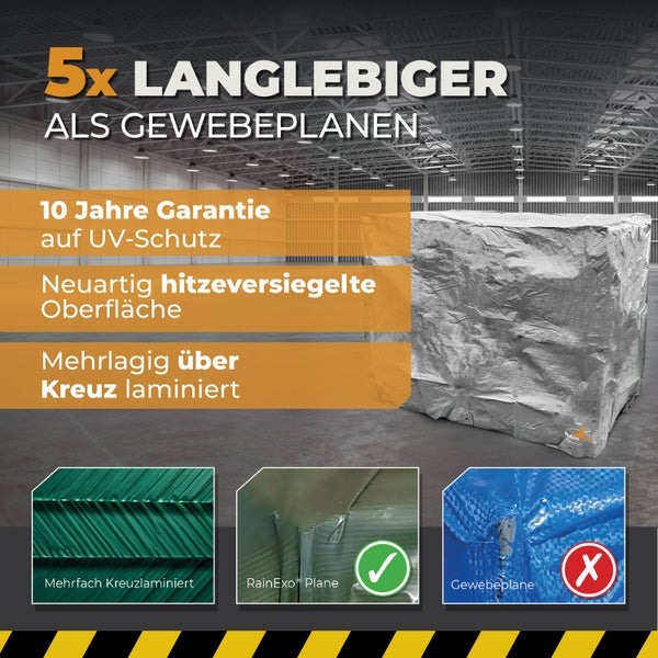 RainExo Abdeckplane, fünfmal langlebiger als Gewebeplanen, 10 Jahre Ultraviolett-Schutz, hitzeversiegelte Oberfläche, kreuzlaminiert.