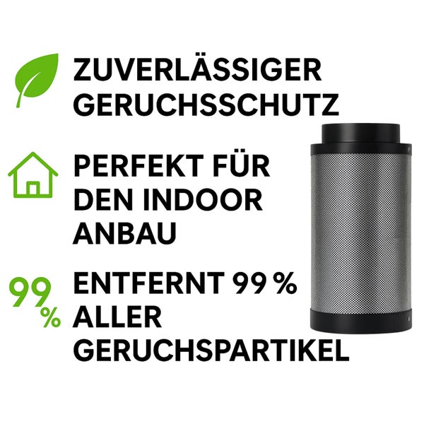Geruchsfilter für den Innenbereich mit dem Hinweis, dass er 99 % der Geruchspartikel entfernt