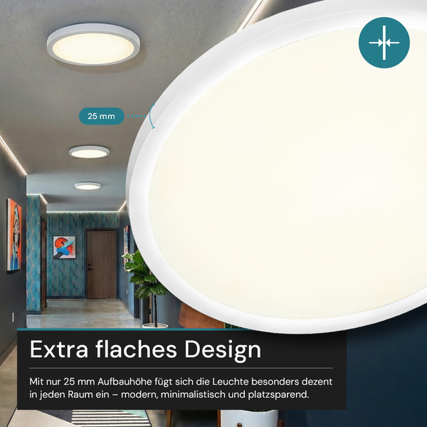 Runde, ultraflache LED-Deckenleuchte in einem modern gestalteten Flur, mit einer Aufbauhöhe von 25 Millimetern.