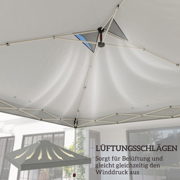 Unteransicht eines Pavillons mit Lüftungsschlitzen im Dach für verbesserte Luftzirkulation und Winddruckausgleich.