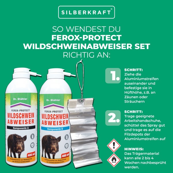Ferox-Protect Wildschweinabweiser Spray-Set zur Wildschweinabwehr mit Duft- und Geräuschbarriere, 2 Sprays + 5 Aluminiumstreifen mit Filzdepot, Schutz für Garten, Feld, Waldrand, Zaun