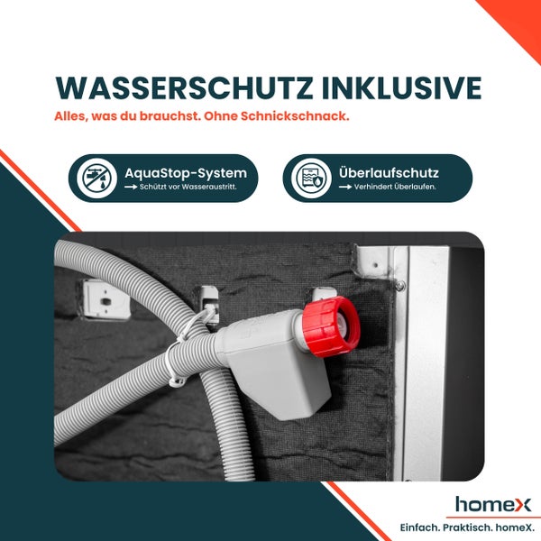 Wasserschutzsystem mit AquaStop und Überlaufschutz