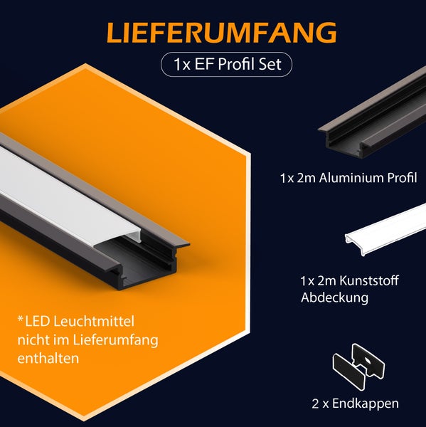 Lieferumfang eines LED Profil Sets mit Aluminiumprofil, Kunststoffabdeckung und zwei Endkappen. LED Leuchtmittel sind nicht enthalten.